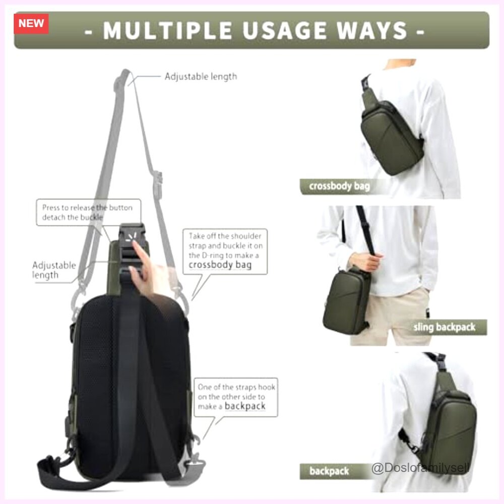Small Canvas Crossbody Backpack, Adjustable Strap… - image 4